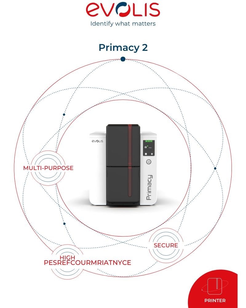 Evolis-Primacy-2-PVC-ID-Card-Printer