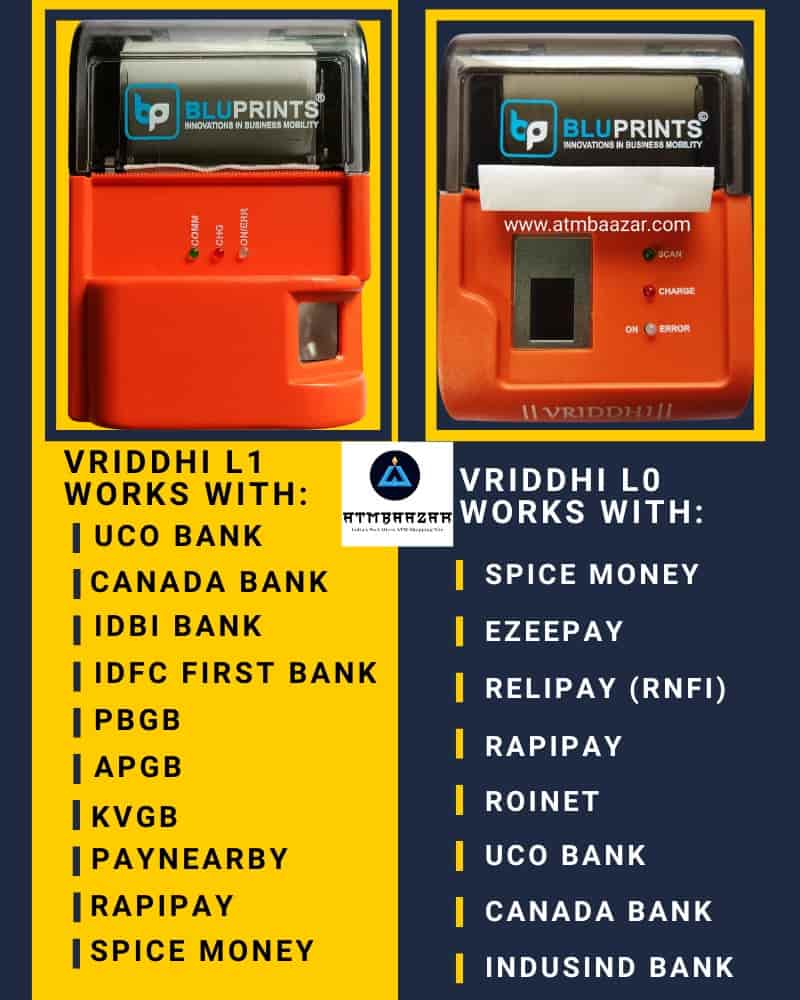 VRIDDHI-L0-AND-L1-Supported-banks-and-aeps-ids