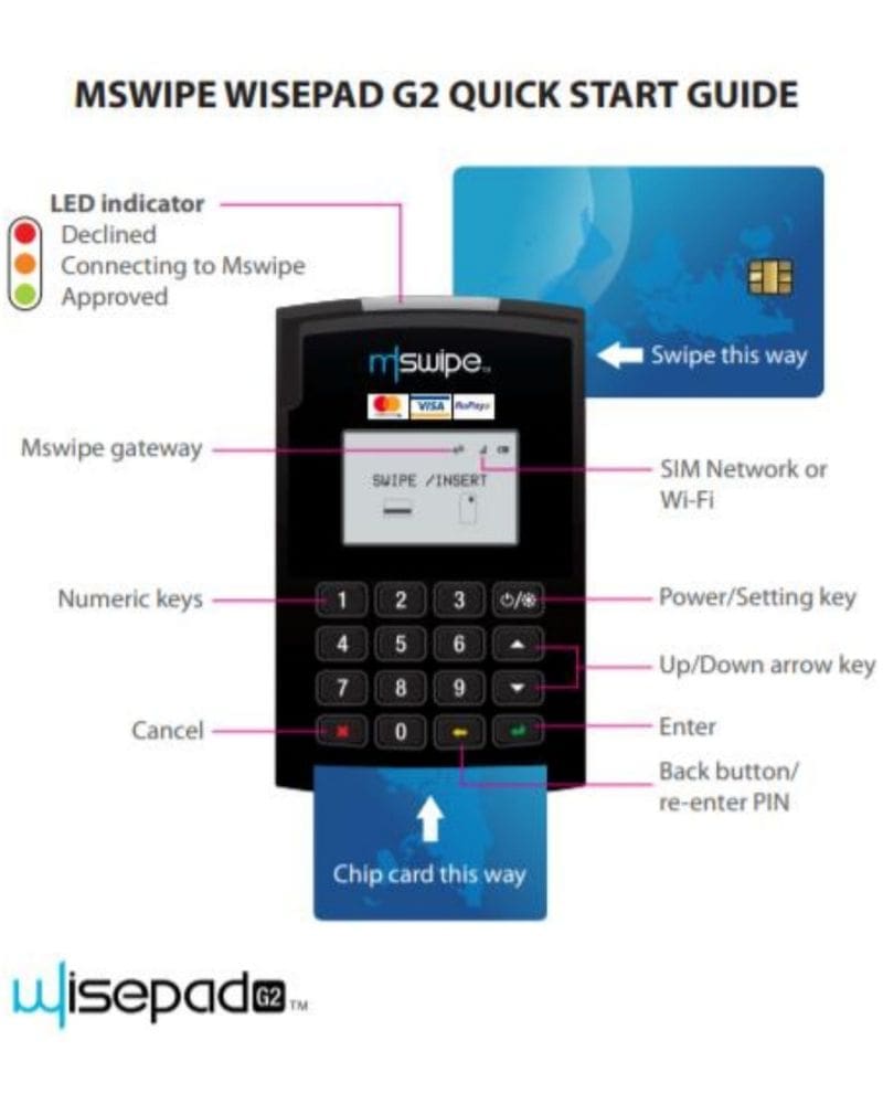 mSwipe Wisepad G2 mPOS credit card swipe machine